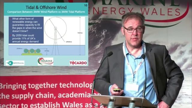 MEW Conference QED Naval Ocean Energy showcase Day 2 смотреть онлайн