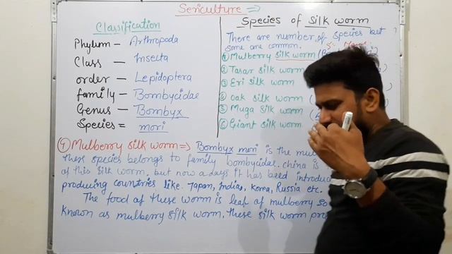 Sericulture : What is Sericulture  | Species of Silkworm | Resham ka kira