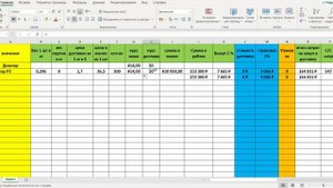 Как самостоятельно рассчитать стоимость доставки любого товара из Китая в РФ
