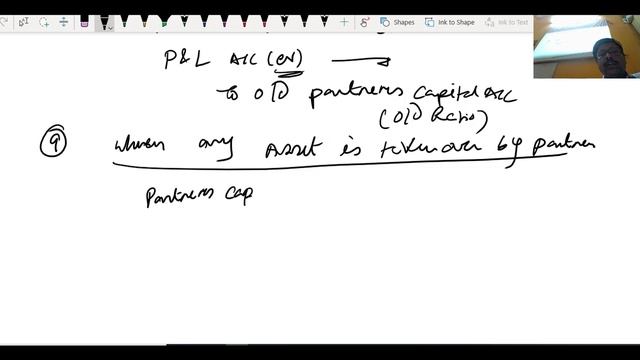 ADMISSION OF A PARTNER 1, SUM 7 смотреть онлайн