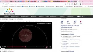 Лунное Затмение 14.03.2025