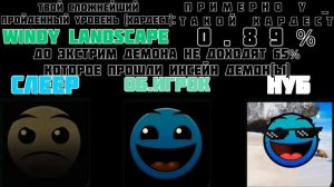 Твой сложнейший пройденный уровень (хардест): //Гд лица// Мемный помидор