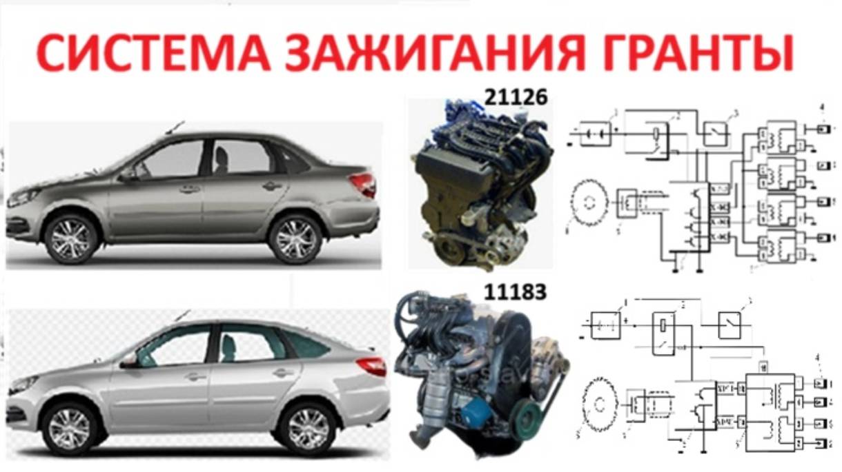 Зажигание лада Гранта 8 и 16 клапанов