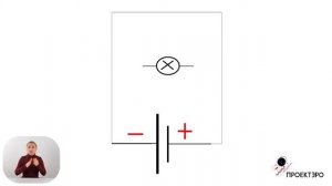 Электроника - умный дом. Урок №4.