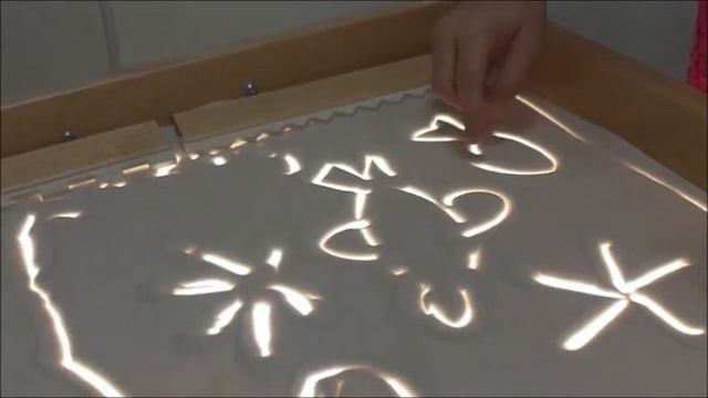 МАДОУ «ДС № 1» г. Пермь смотреть онлайн