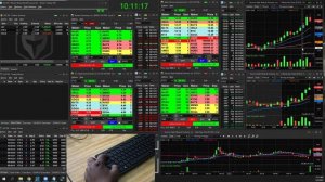 Basic Hotkeys For Day Trading  on Sterling Platform - TradeSmith.io Tradings Tools