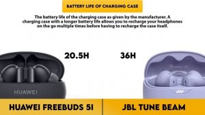 Huawei FreeBuds 5i vs JBL Tune Beam Comparison