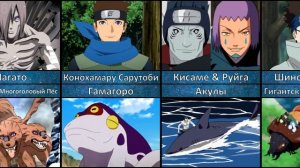 NARUTO & BORUTO. «Техника призыва» Кто Кого. #naruto  #boruto  #наруто #боруто