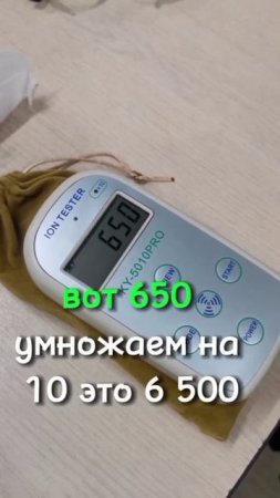 Измерение испускаемых  анионов продукцией Wieda.