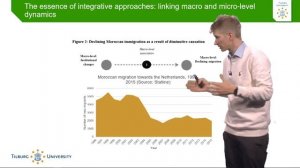 Linking macro- and meso-level explanations - Tilburg University