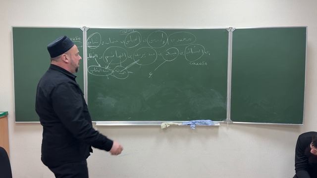 18 урок. Имам Шафии. Тарих ташриг смотреть онлайн