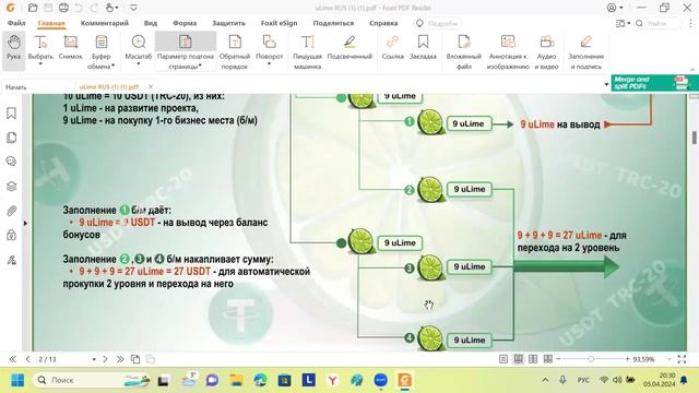 Программа Ю Лайм ! Новая возможность апрель 2024