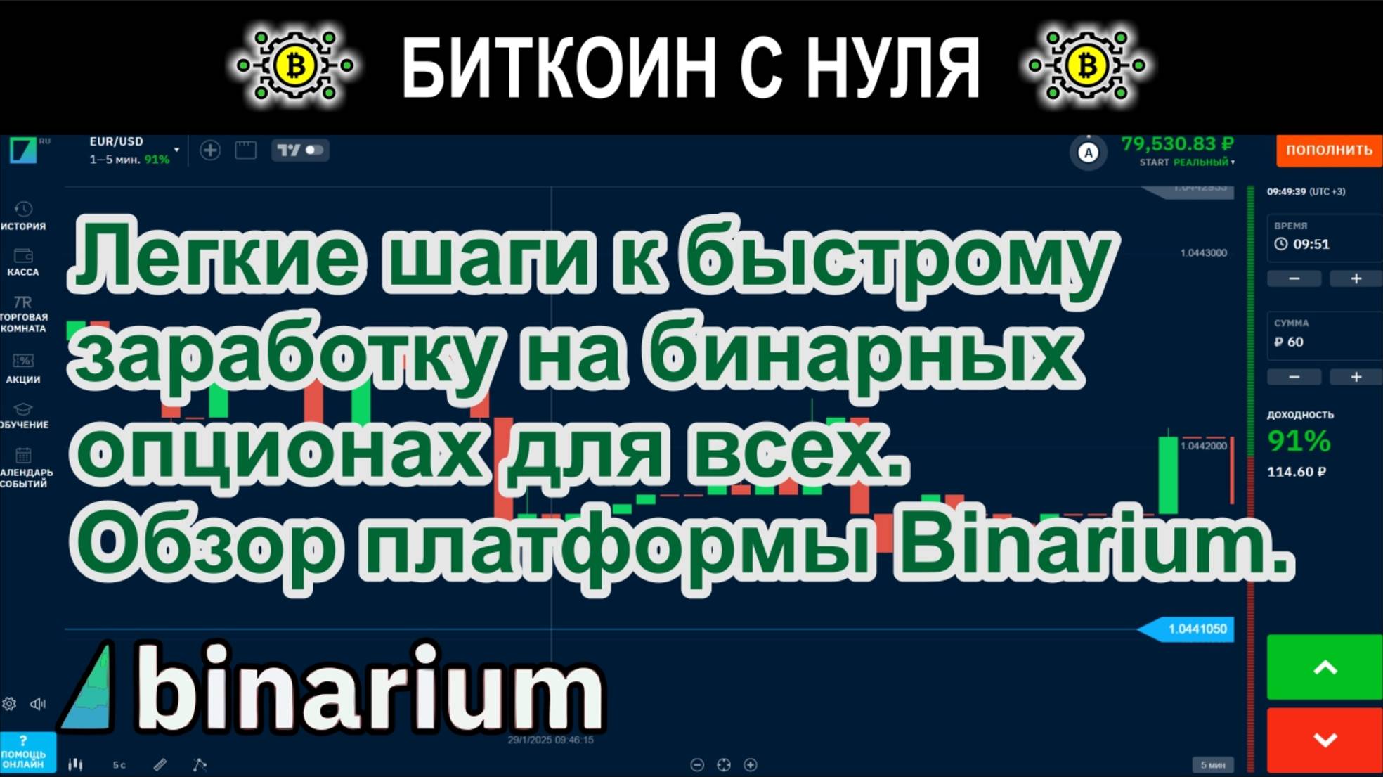 Легкие шаги к быстрому заработку на бинарных опционах для всех. Обзор платформы Binarium.