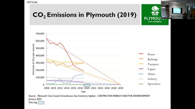Launch of "Combustion-Free Heat, Power and Energy for Plymouth смотреть онлайн