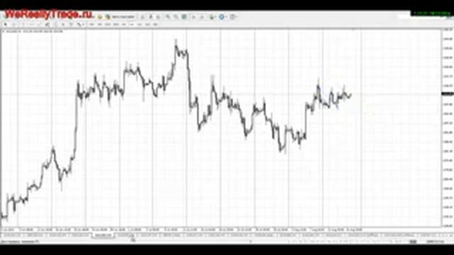 Форекс ! Лучшее видео ! Смотреть всем ! Форекс Советник "Зевс" - Форекс Зевс смотреть онлайн