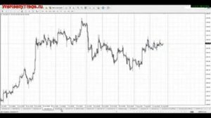 Форекс ! Лучшее видео ! Смотреть всем ! Форекс Советник "Зевс" - Форекс Зевс