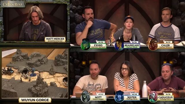Critical Role_ THE MIGHTY NEIN на Русском - эпизод 96 смотреть онлайн