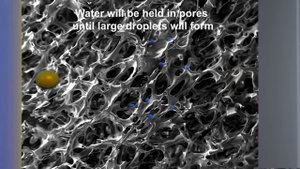 Процесс работы установок