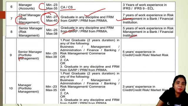 Indian Bank Recruitment 2022 ||312 Post for Specialist Officer|Eligibility|Details||Syllabus