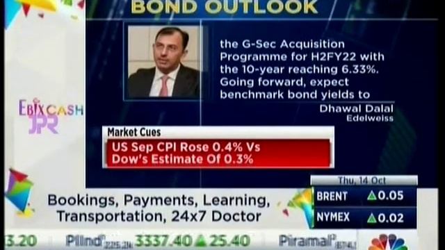 Dhawal Dalal Edelweiss Bond Outlook CNBC TV18 Bazaar Morning Calls 14 Oct 2021 смотреть онлайн