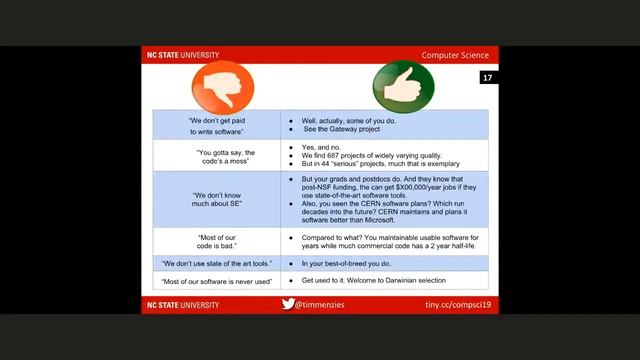 Webinar: Q: What's Wrong with Computational Science Software? A: Absolutely Nothing (nearly)