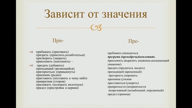 Задание 10 ЕГЭ. Правописание приставок.