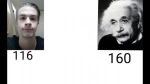 1488 интересных фактов о Иван Zоло