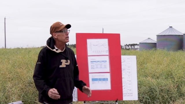 4R Nutrient Management Strategies with John Heard and Expert Panel: at Adam Gurr’s Farm