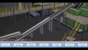 Процессы производства окатышей, концентрата, ГБЖ, ПВЖ, стали, проката