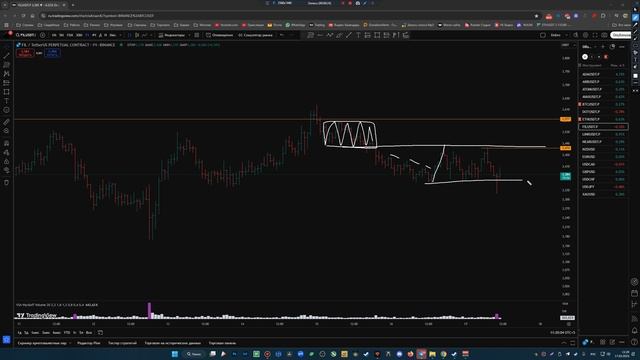 Обзор на рутуб сегодня. Крипта и форекс смотреть онлайн