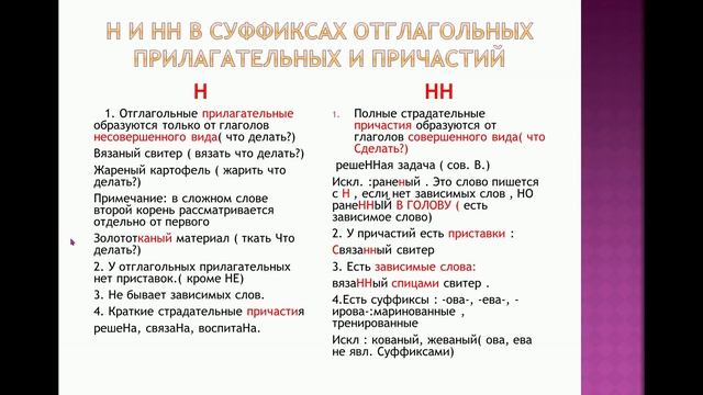 Русский язык 9 класс (Урок № 31 - Сложноподчинённые предложения с придаточными ц