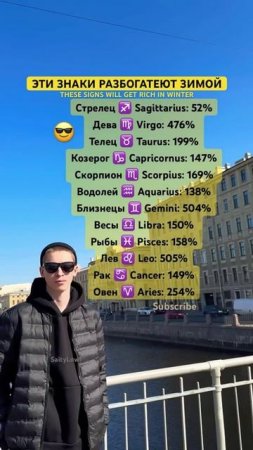 Ты разбогатеешь 😎 SaityLow