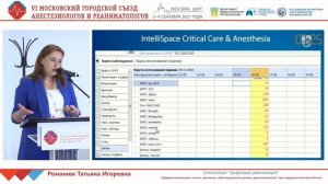 Искуственный интелект в ОАРИТ РоманюкТИ