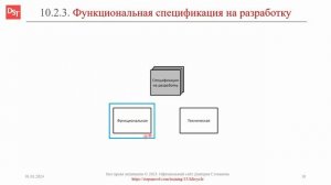 Функциональная спецификация на разработку || ERP-системы и КИС (словарь) #erp #кис #pmo #sap #1с