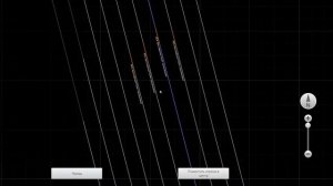 Немного о сценариях