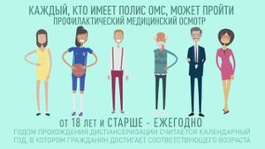 ОМС. Профилактические мероприятия.
