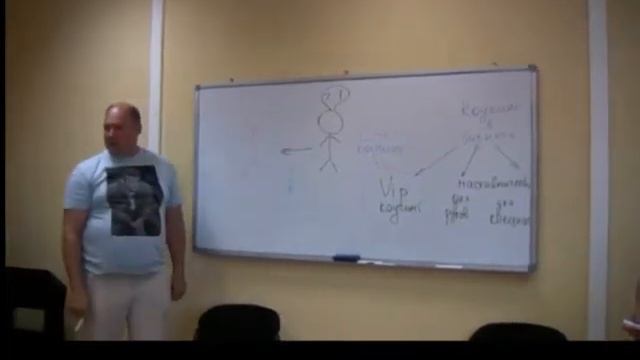 Pochemu VIP kouching mozet bit' tol'ko vneshnim смотреть онлайн