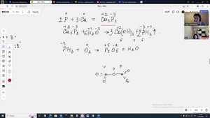 13.02.2025. Химия 9 кл. Урок 2  Соединения фосфора.