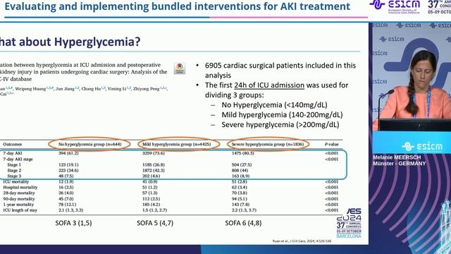 Evaluating and implementing bundled interventions for AKI treatment Melanie Meersch 2024