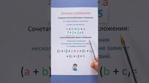 Законы сложения чисел! Как складывать числа?