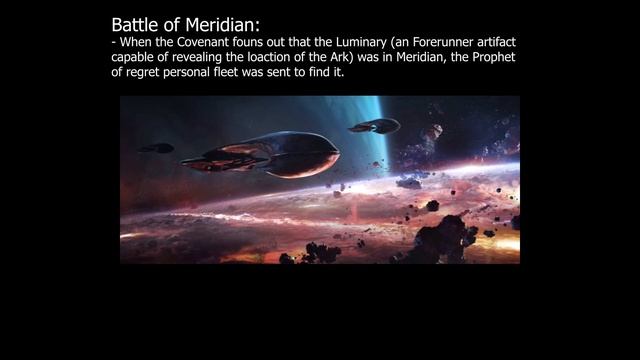 Halo: Human Covenant War 2544-2551 смотреть онлайн