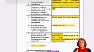 Порядок получения статуса «Социальное предприятие»