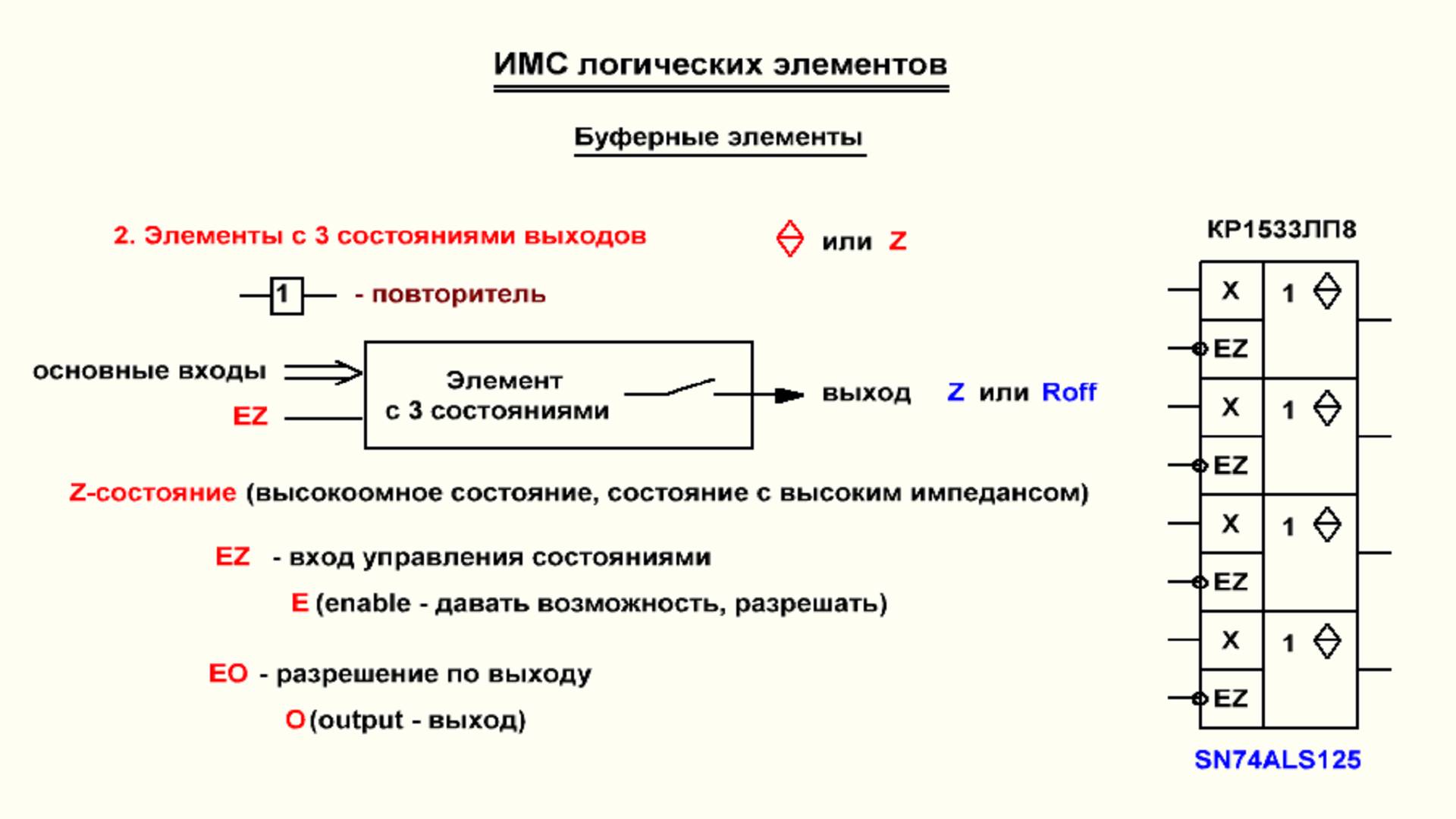 Видеоурок 1.23. Буферные элементы. Часть 2. смотреть онлайн
