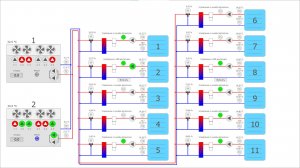 Видеообзор SCADA-системы на базе "MasterSCADA 4D"