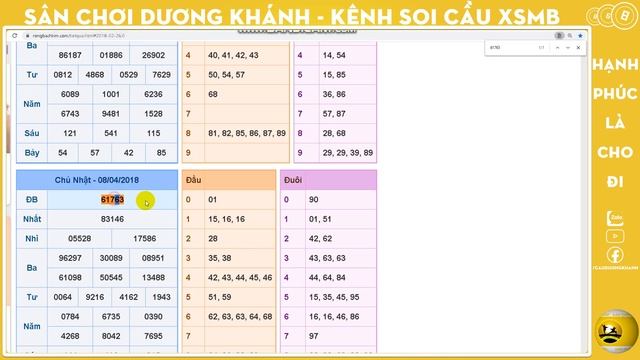 ĐỀ RA 63 ĐÁNH LÔ GÌ CHẮC HÚP - SOI CẦU ĐỀ NGÀY 14-09-2020 | SOI CẦU XSMB | SOI CẦU DƯƠNG KHÁNH смотреть онлайн