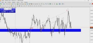 Закрыл прибыль по Фунту!