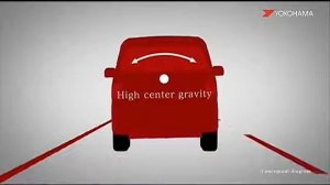 YOKOHAMA BLUEARTH rv02