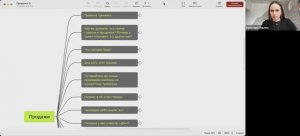 Тренинг «Как продавать уверенно и без навязывания, чтобы клиенты сами хотели купить»