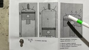 Мотобуксировщик БК. Степень сжатия и компрессия.