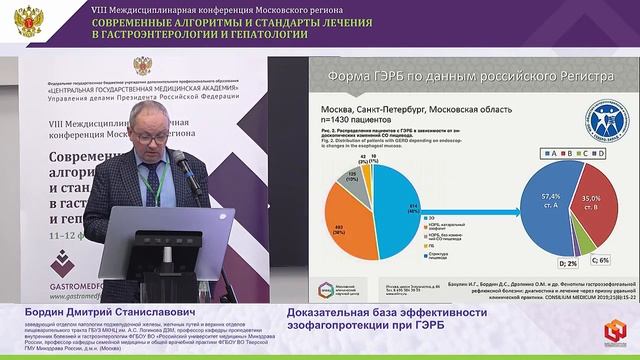 Бордин Дмитрий Станиславович - Доказательная база эффективности эзофагопротекции при ГЭРБ